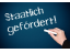 Förderprogramme für Existenzgründer