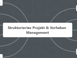 Webinar: Wie Sie ihre Vorhaben & Projekte erfolgreich umsetzen!
