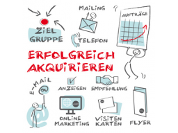 Webinar: Effektive Marketing-Strategien für ganzheitliche Therapeuten