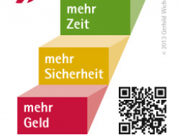 Webinar: Mehr Geld, Mehr Sicherheit, mehr Zeit durch die Wichmann-Treppe