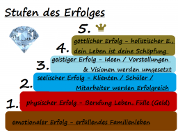 Webinar: Erfolg auf jeder Ebene - holistischer Erfolg