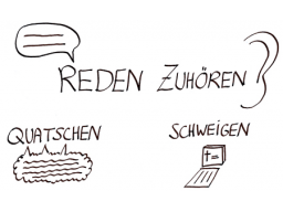 Webinar: Werte- und Entwicklungsquadrat