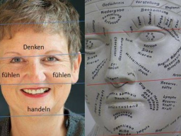 Webinar: Basis- und Vertiefungs-Webinar Psycho-Physiognomik