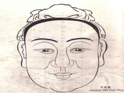 Webinar: "Schau mir ins Gesicht!" - Chinesisches Gesichtslesen