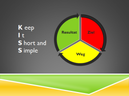 Webinar: Ziele bestimmem - Ziele erreichen