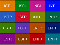 Webinar: Myers-Briggs Typenindikator - MBTI - Sich selbst und andere besser kennen lernen