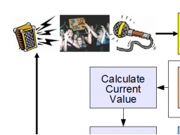 Webinar: SATlive - Small Talk
