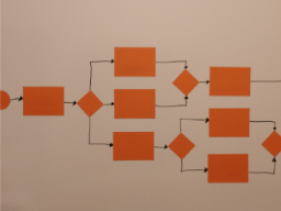 Webinar: Organisationskultur - Ordnung erschließen