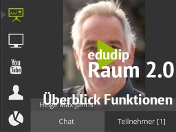 Webinar: Raum 2.0 bei edudip Alle Funktionen