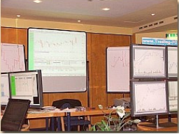 Webinar: Einführung in den d:Trader