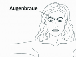 Webinar: Tapping (Emotional Freedom Technique) bei Zuckersucht