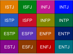 Webinar: Webinar fällt aus! Meyers-Briggs Typenindikator-MBTI: Sich selbst und andere besser verstehen, konfliktärmer leben und arbeiten