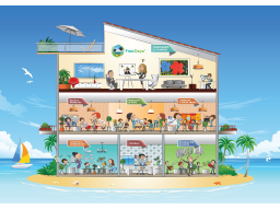 Webinar: FreeDays 2.0 - Mit einem virtuellen Team in ein erfolgreiches Jahr 2014