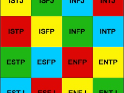 Webinar: MBTI - Myers-Briggs Typenindikator - Wer bin ich? Wie arbeite ich? Wie denken und arbeiten andere Menschen?