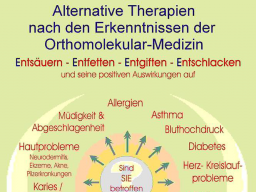 Webinar: Allergien - Ursachen und Auswirkungen