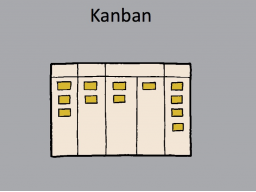 Webinar: Kanban für Einsteiger