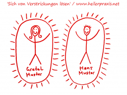 Webinar: Sich von Verstrickungen lösen - Strichmännchen-Technik nach Jacques Martel