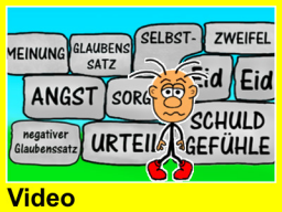 Webinar: Negative Glaubenssätze dauerhaft auflösen