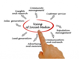 Webinar: Headhunting im Netz - Was Personaler über Employer Branding und Social Recruiting wissen müssen