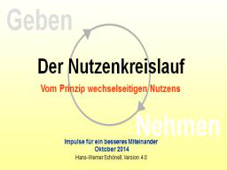 Webinar: Der Nutzenkreislauf