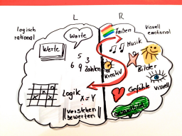 Webinar: Die Bildsprache oder wie Sie mal eben ein Chart zeichnen