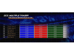 Webinar: OCO Trader