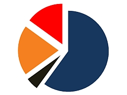 Webinar: Expertenmethode: Wie Sie mit einem simplen System in der Entlohnung Ihre Wertschöpfung nachhaltig steigern.
