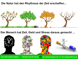 Webinar: instinktives Fasten