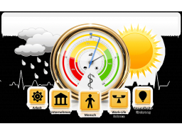 Webinar: BGM-Barometer
