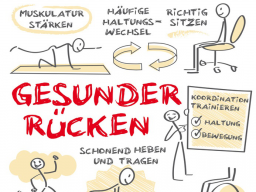 Webinar: Rückenfit am Arbeitsplatz