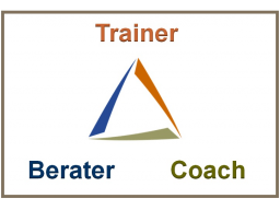 Webinar: Die Haltung in der Arbeit mit Menschen