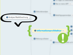 Webinar: Die 7 Schritte erfolgreicher Unternehmer für effektive Online Kundengewinnung
