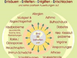 Webinar: Diabetes - Ursachen und Auswirkungen