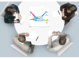 Webinar: Mind Mapping - wie geht es?