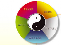 Webinar: mit Praxisübung: Die 5 Elemente und die 6 heilenden Töne