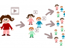 Webinar: VIDEO AFFILIATE MARKETING - MIT VIDEOS GELD VERDIENEN OHNE EIGENES PRODUKT