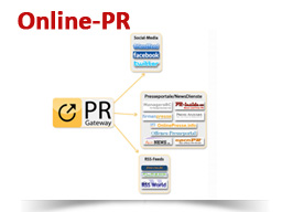Webinar: Erfolgreiche Online-PR
