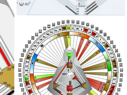 Webinar: Human Design - Was ist das?