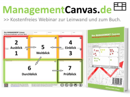 Webinar: Management Canvas