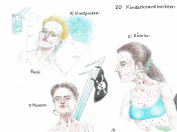 Webinar: Infektionskrankheiten Der kompakte Kurs