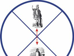 Webinar: Durchsetzungskraft und Selbstwirksamkeit stärken
