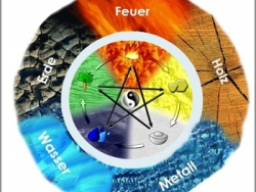 Webinar: Macht sauer wirklich lustig ?