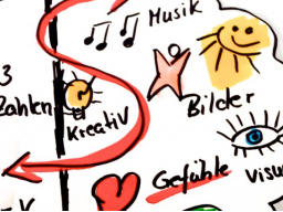 Webinar: Vom Frust zur Lust - Kaufwünsche erfüllen ist ein Vergnügen