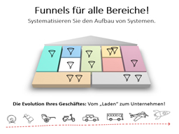 Webinar: WORK-THE-SYSTEM