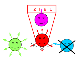 Webinar: 3) Nicht-Spieler: Ich spiel nicht mit