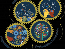 Webinar: ProjektWerkstatt