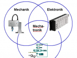 Webinar: Mechatroniker AP1 2017
