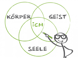 Webinar: HPP-Therapieseminar (Infoveranstaltung)