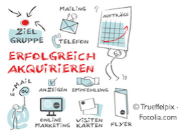 Webinar: Effektive Marketing-Strategien für Heilpraktiker
