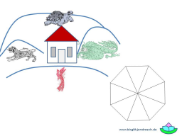 Webinar: Feng Shui Modul 3M